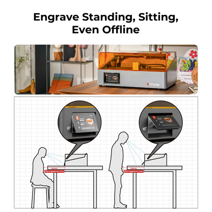 Ortur R2 Intelligenter AI Lasergravierer & -schneider 10W/20W & 1,3W Infrarot