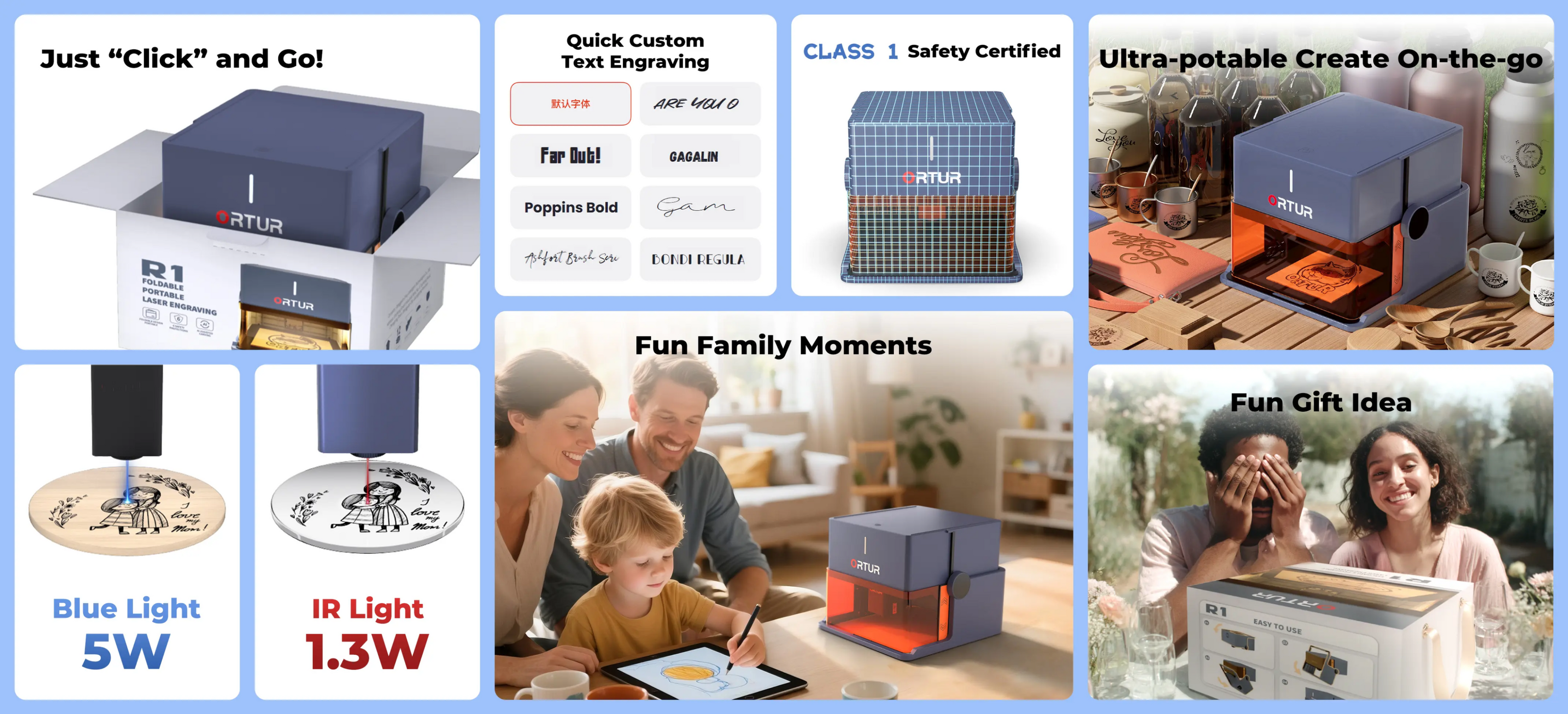 Ortur R1 introduction